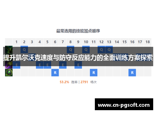 提升凯尔沃克速度与防守反应能力的全面训练方案探索