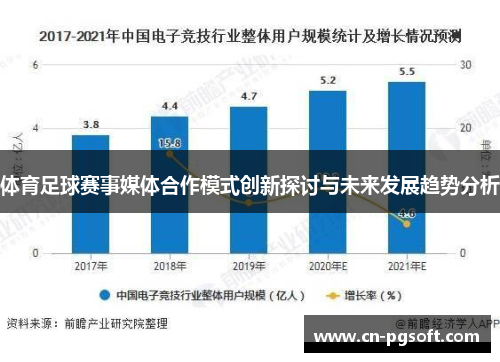 体育足球赛事媒体合作模式创新探讨与未来发展趋势分析