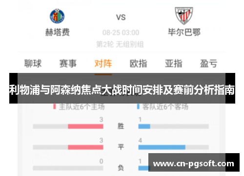 利物浦与阿森纳焦点大战时间安排及赛前分析指南