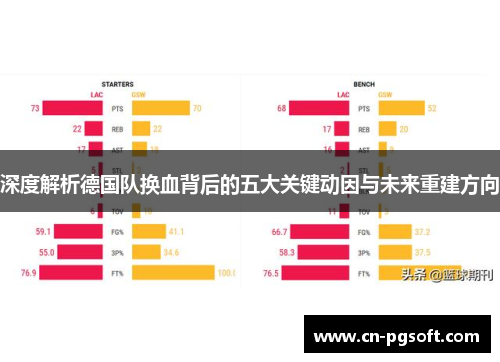 深度解析德国队换血背后的五大关键动因与未来重建方向