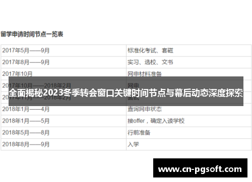 全面揭秘2023冬季转会窗口关键时间节点与幕后动态深度探索